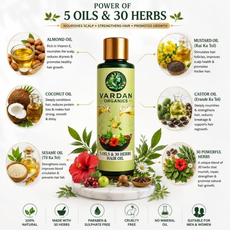 Vardan Organics 5 Oils Ayurvedic Hair Oil 30 Herbs Hair Oil for Hair Fall Organic Hair Growth Oil - Ingredients & Details - Vardan Organics