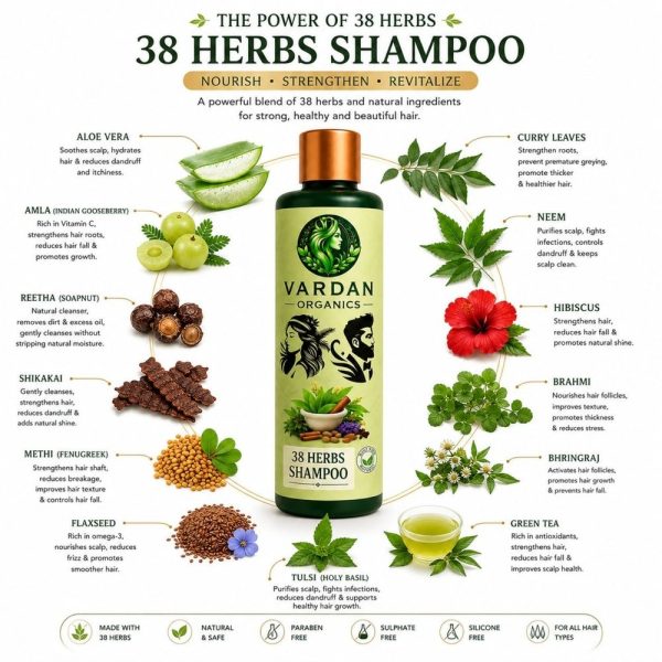 Vardan Organics 38 Herbs Ayurvedic Shampoo Ayurvedic shampoo for hair fall Organic Anti-Hairfall Formula - Ingredients & Details - Vardan Organics